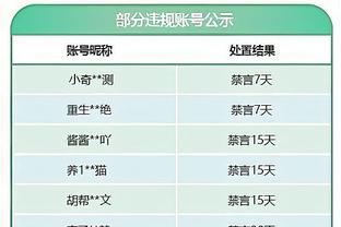 主场对阵辽宁！北京队总教练许利民训练时手拿笔记本来到替补席